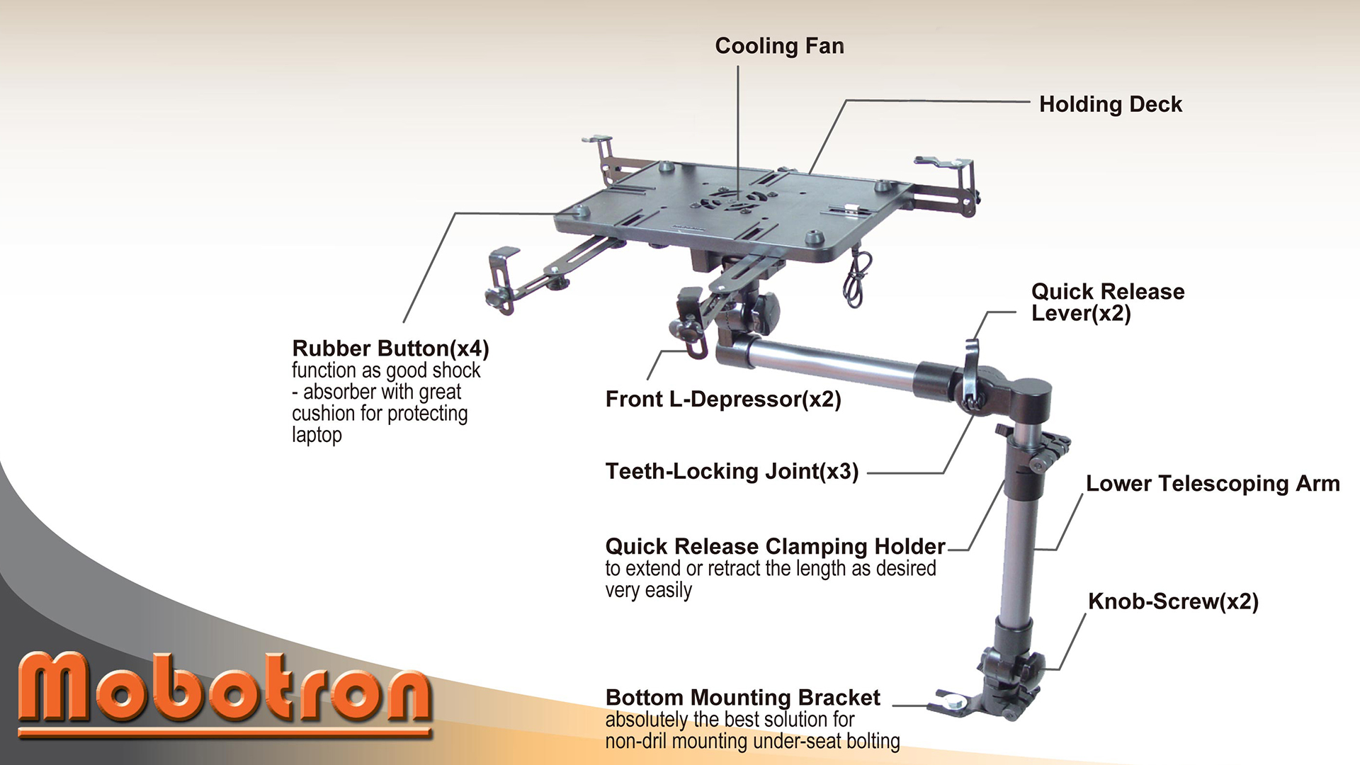 Device Stand For Laptops Phones And Tablets Fully Equipped Device Stand For Laptops Phones And